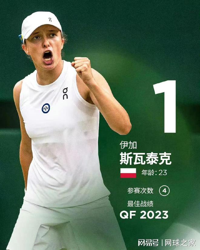 案例分析 案例分析