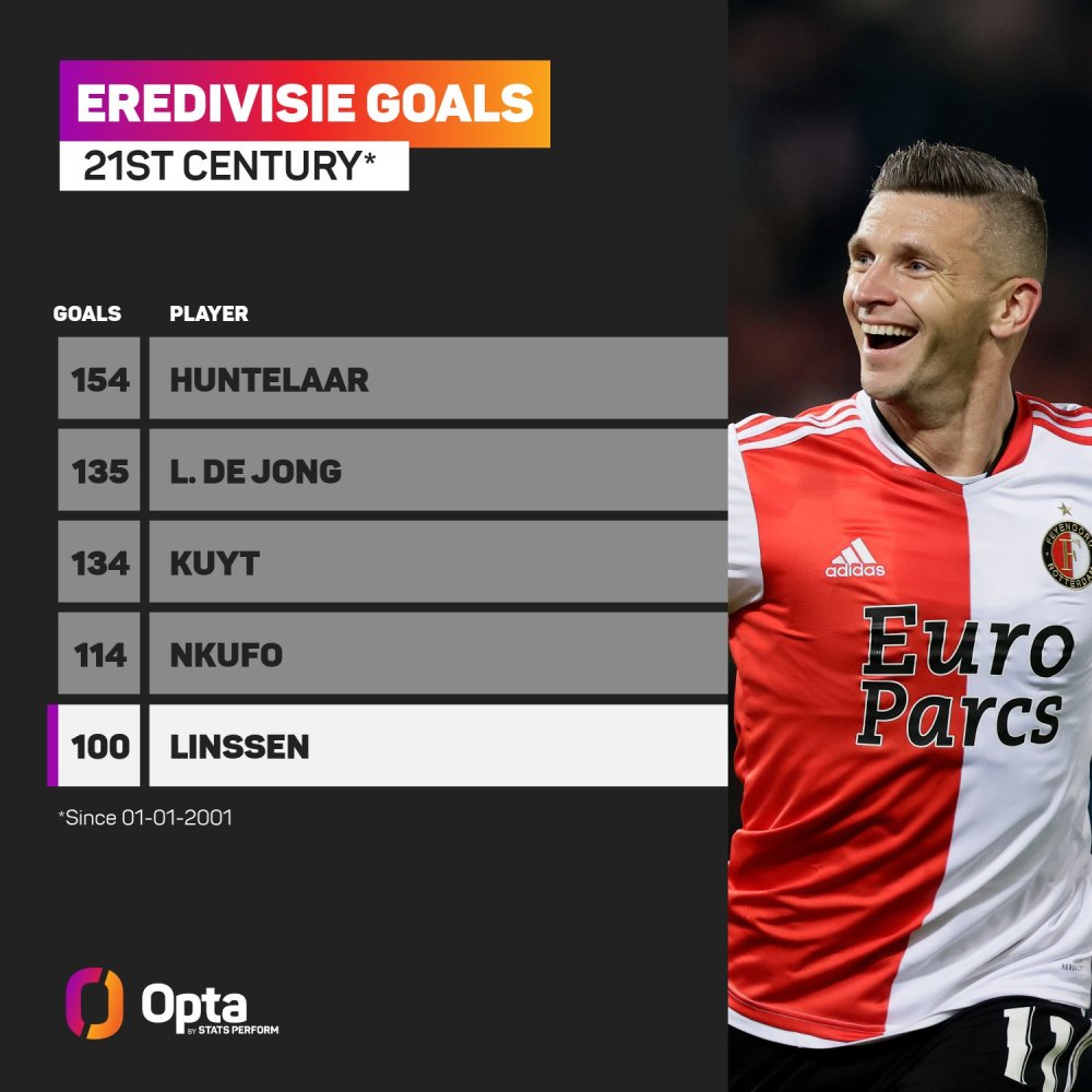 进攻天赋 进攻天赋