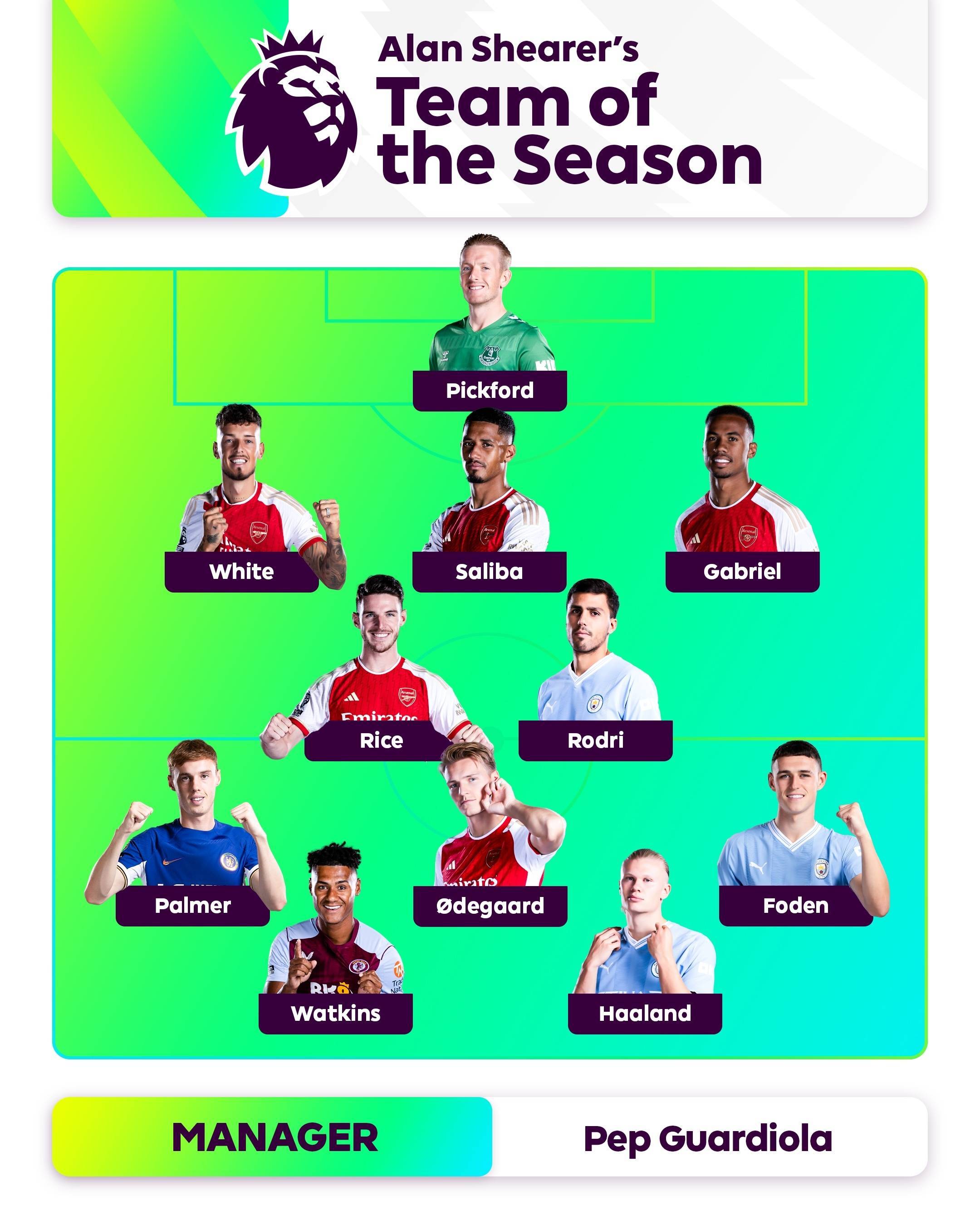 通过高额长 通过高额长